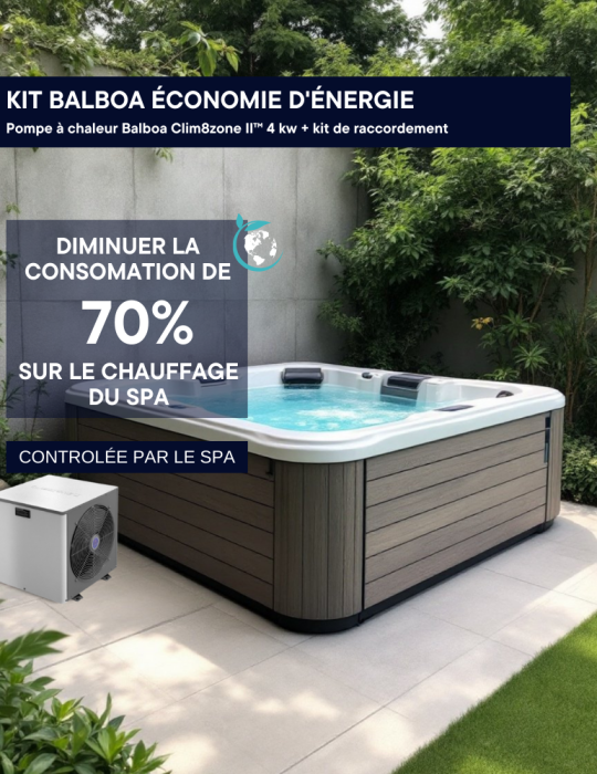 Kit pour spa économie d'énergie - Balboa Clim8zone2