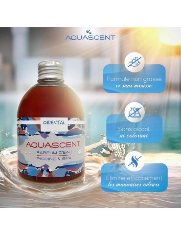 Parfums spa Made in France | SPA PROMO