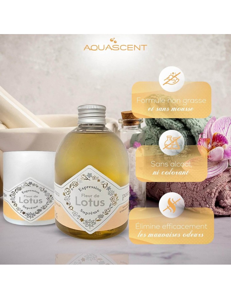 Parfum pour SPA Fleur de Lotus et sa Bougie Parfumée
