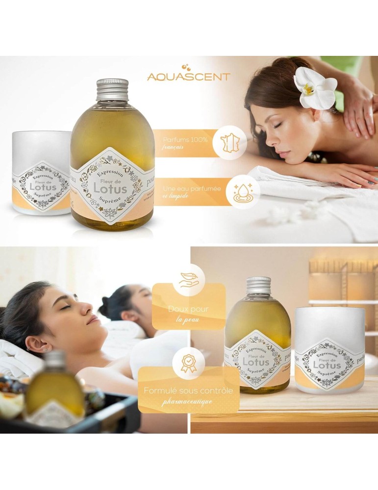 Parfum pour SPA Fleur de Lotus et sa Bougie Parfumée