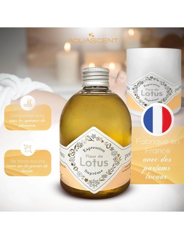 Parfums spa Made in France | SPA PROMO