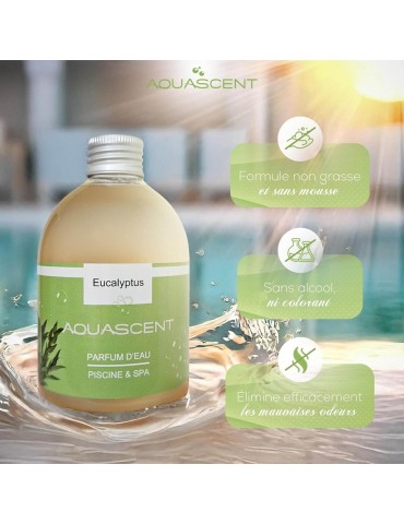 Parfums spa Made in France | SPA PROMO