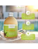 Parfum pour spa Aroma thé