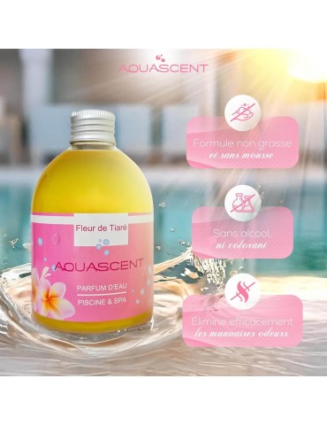 Parfums spa Made in France | SPA PROMO