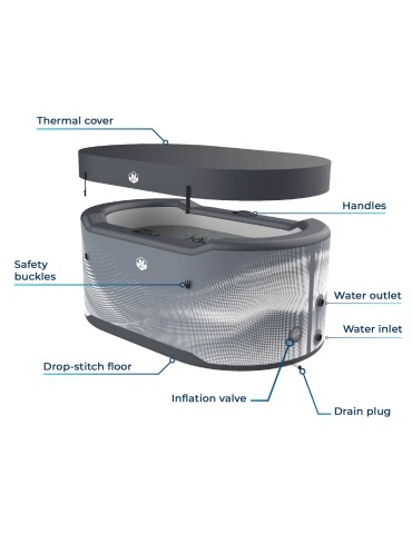 Spa Gonflable - Bain froid | SPA PROMO