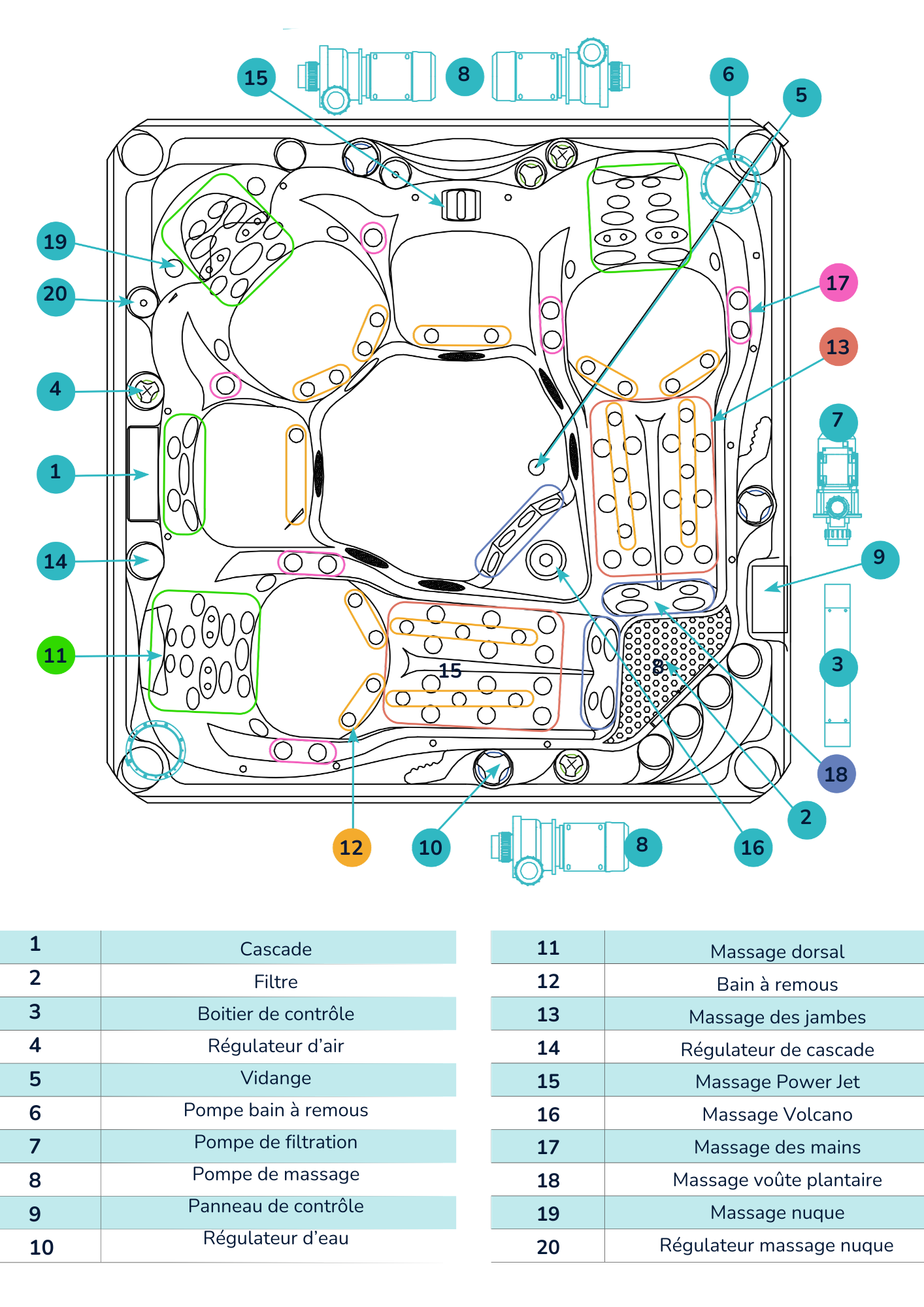 fiche-tech-floride.png